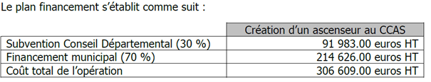 Ascenseur CCAS